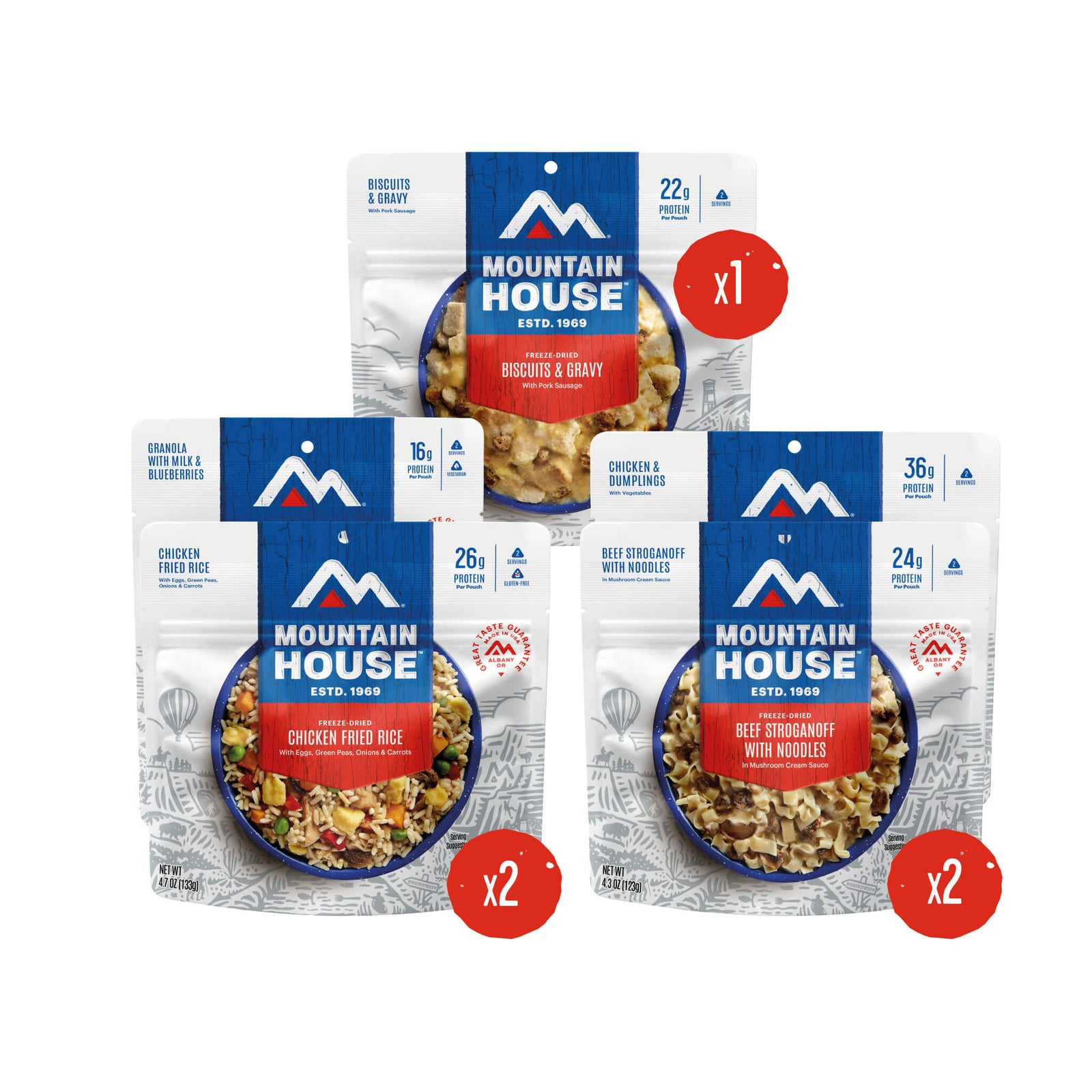 1 pouch of Biscuits & Gravy, and 2 pouches each of Granola with Milk & Blueberries, Chicken Fried Rice, Chicken & Dumplings, and Beef Stroganoff with Noodles.