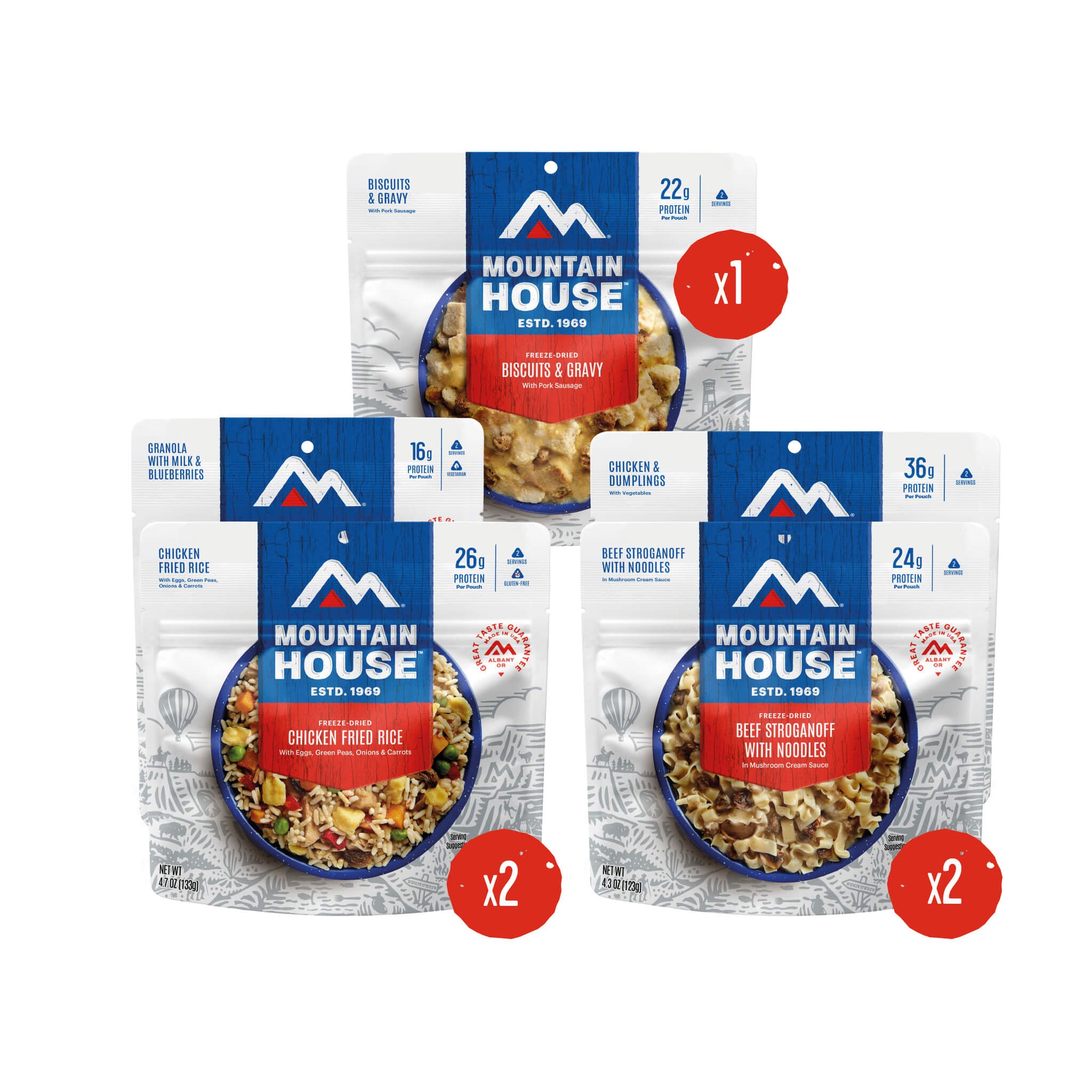 1 pouch of Biscuits & Gravy, and 2 pouches each of Granola with Milk & Blueberries, Chicken Fried Rice, Chicken & Dumplings, and Beef Stroganoff with Noodles.