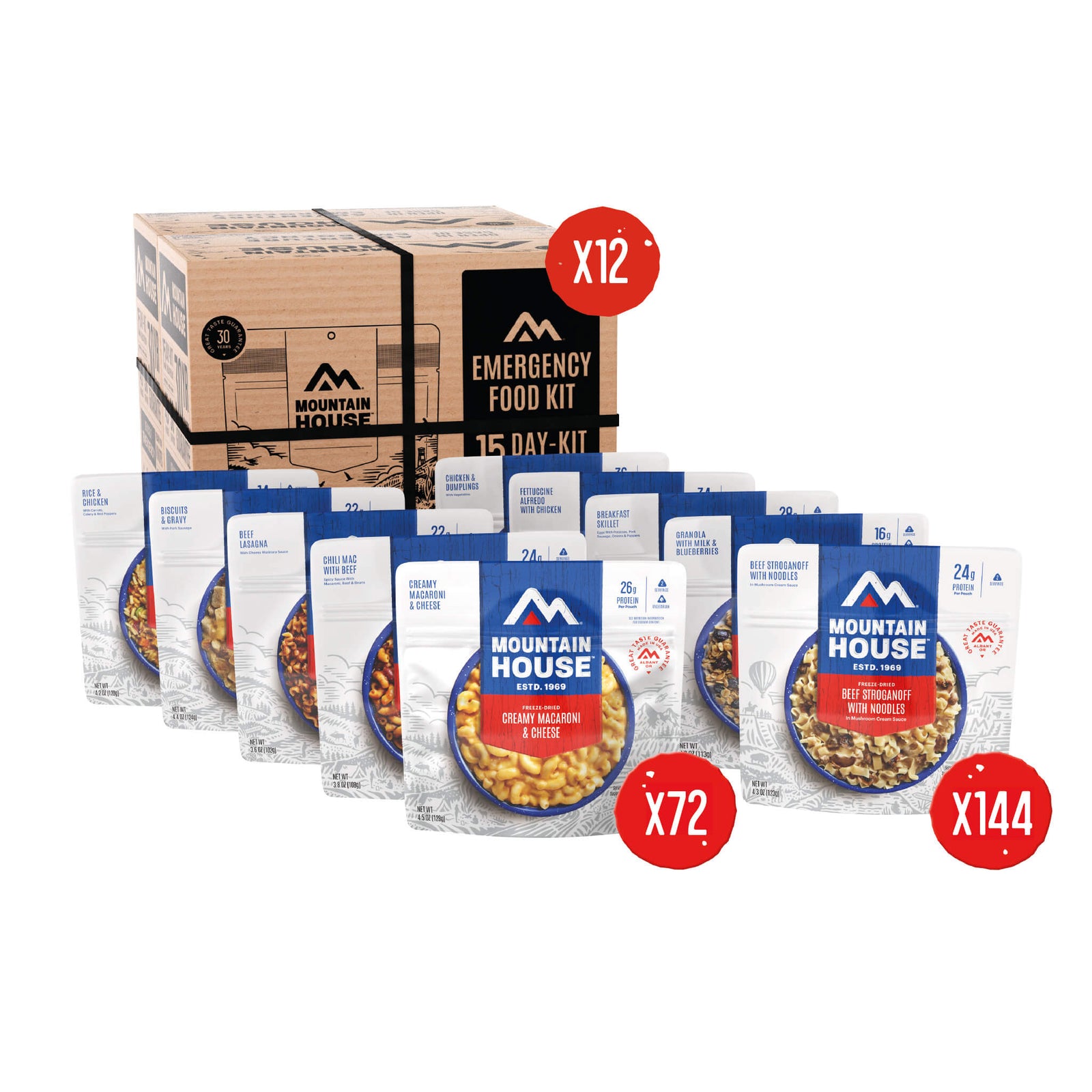 Mountain House 1-Year Emergency Food Supply with 1,080 total pouches.