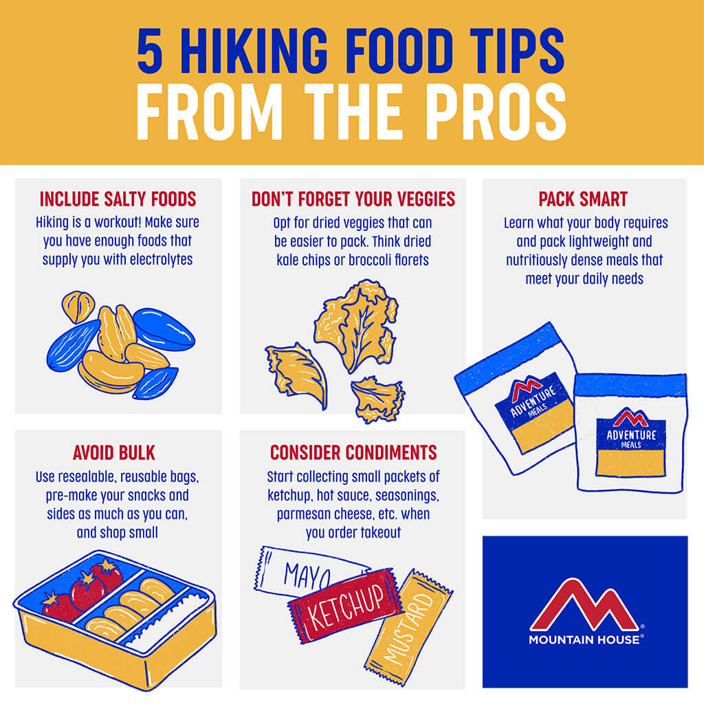 5 Hiking Food Tips From the Pros