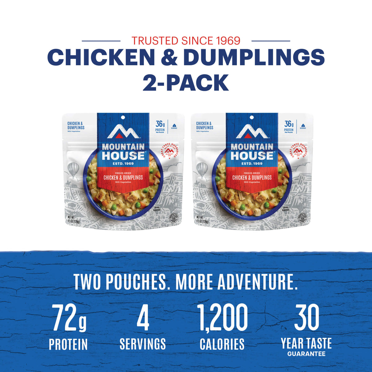 Graphic showing total protein, calories and servings for Mountain House Chicken & Dumplings 2-pack.
