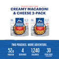 Graphic showing total protein, calories and servings for Mountain House Creamy Macaroni & Cheese 2-pack.