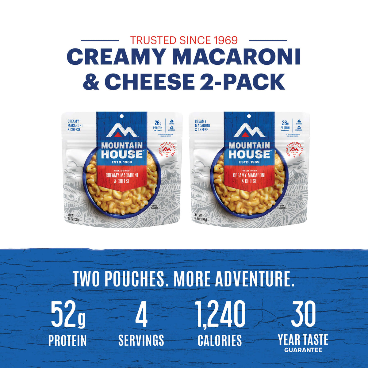 Graphic showing total protein, calories and servings for Mountain House Creamy Macaroni & Cheese 2-pack.