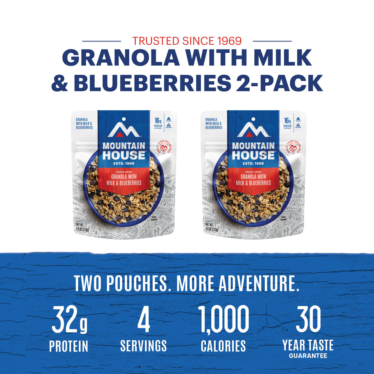 Graphic showing total protein, calories and servings for Mountain House Granola with Milk & Blueberries 2-pack.