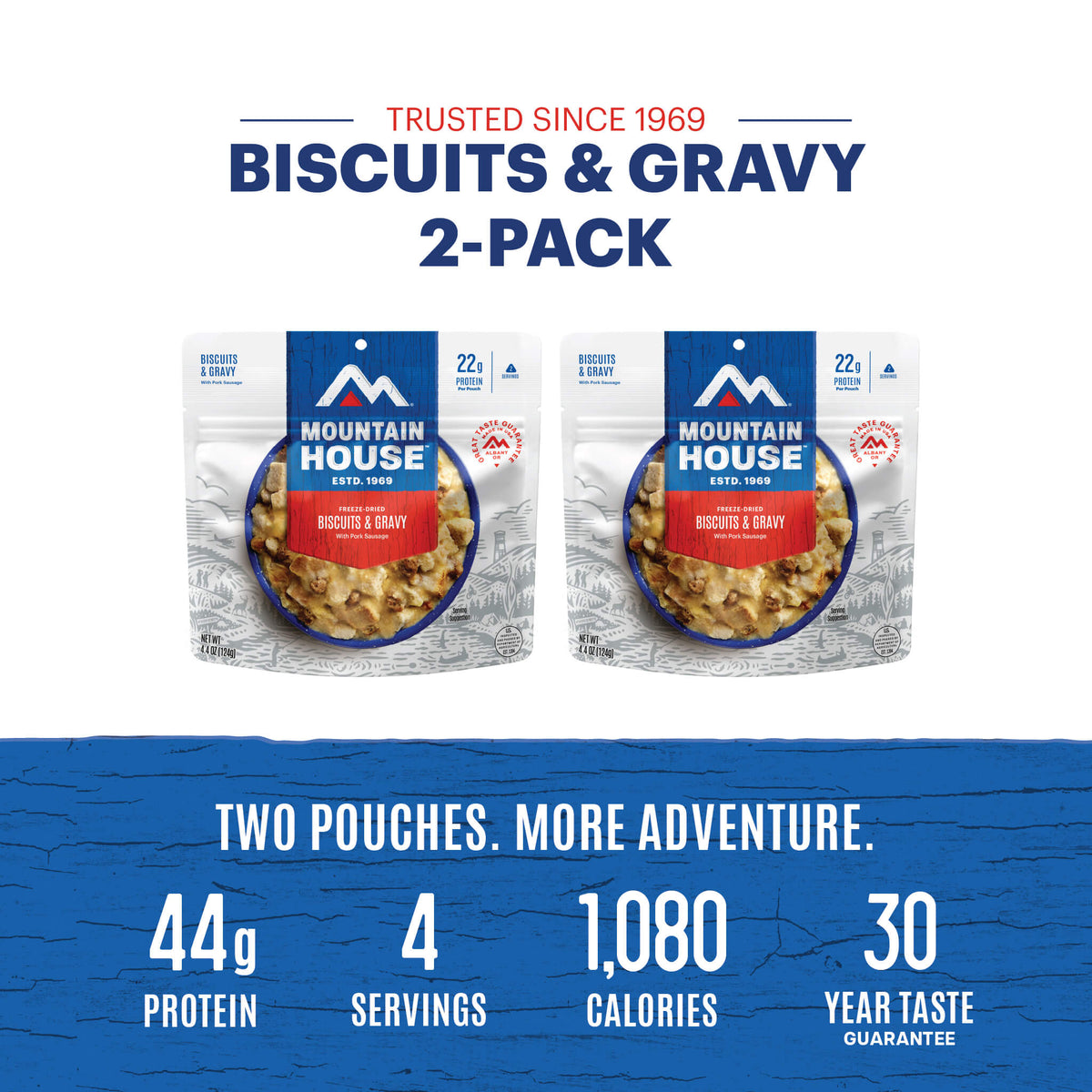 Graphic showing total protein, calories and servings for Mountain House Biscuits & Gravy 2-pack.