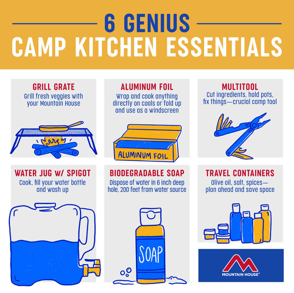 6 Genius Camp Kitchen Essentials