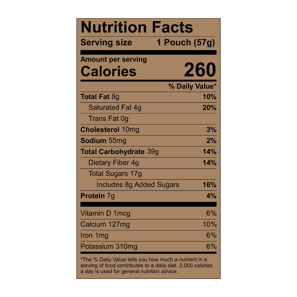 Granola with Milk & Blueberries - Military