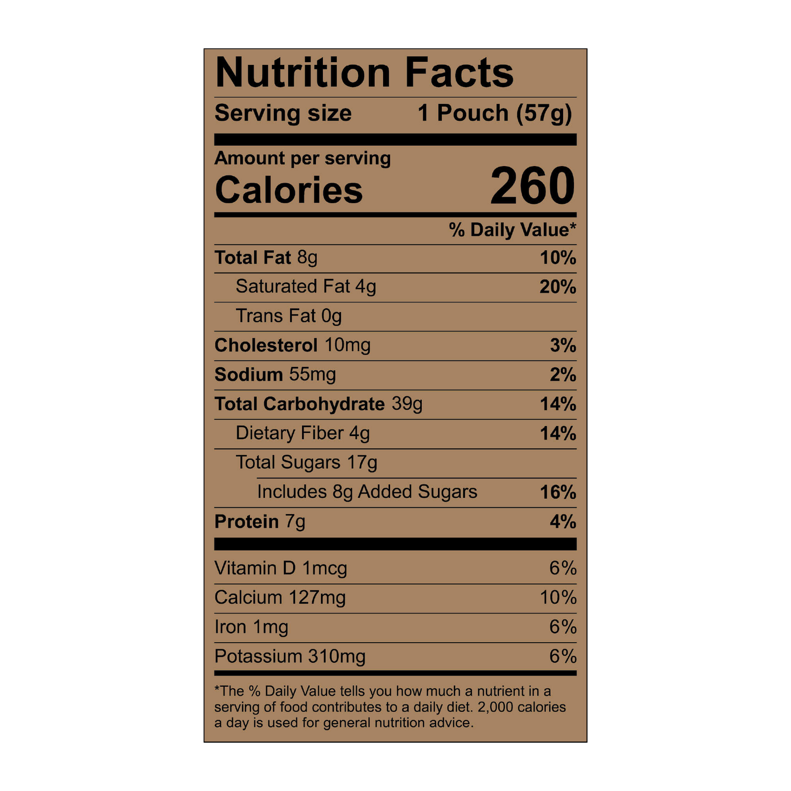 Granola with Milk & Blueberries - Military