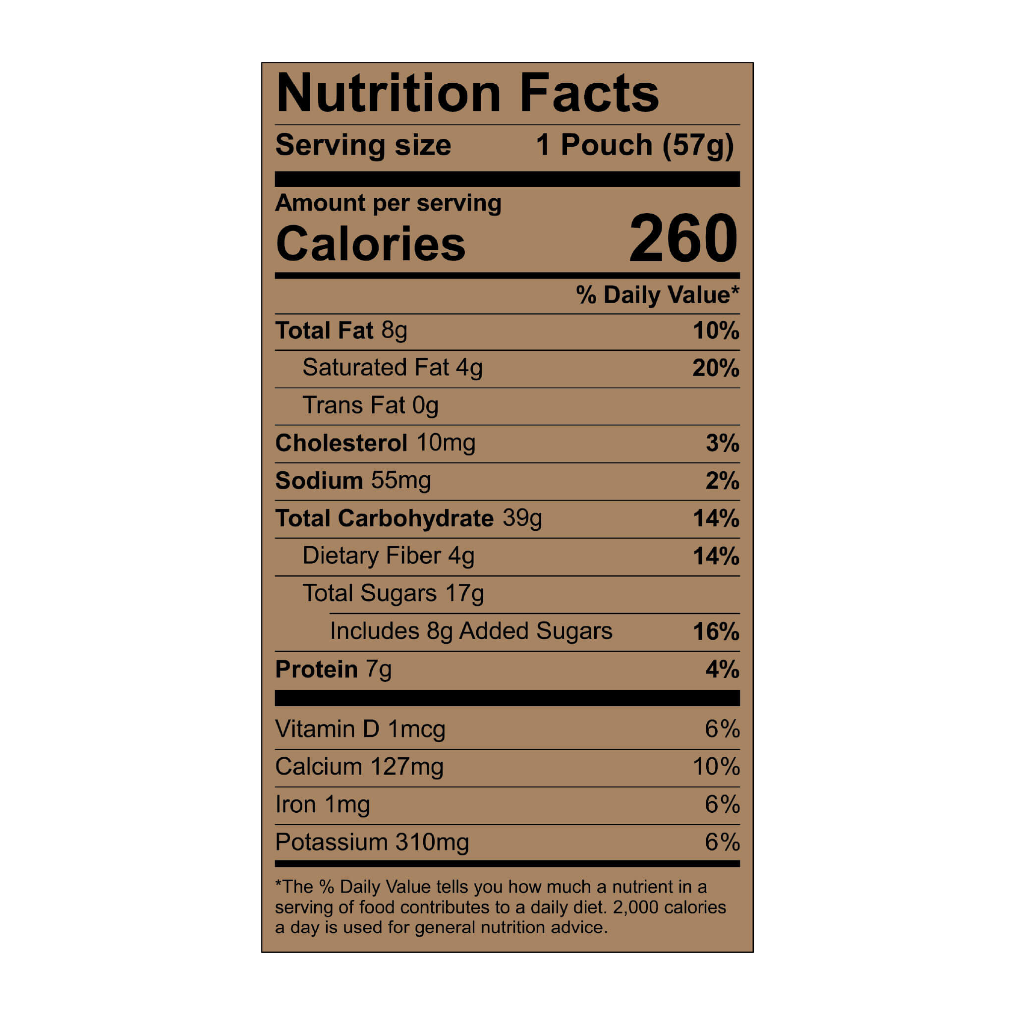 Granola with Milk & Blueberries Military Mountain House