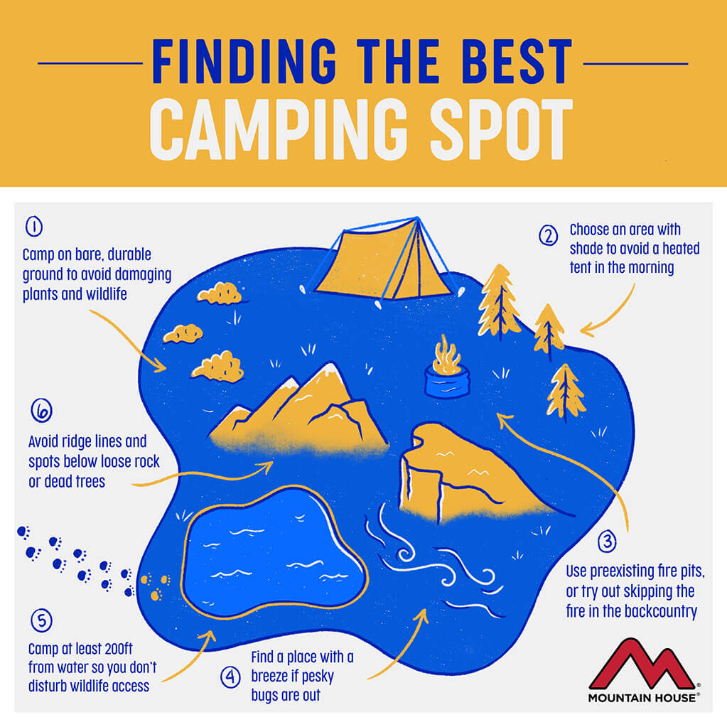 Finding the Best Camping Spot