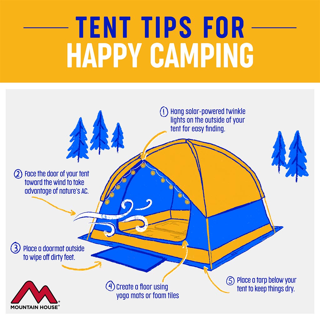 Tent Tips for Happy Camping
