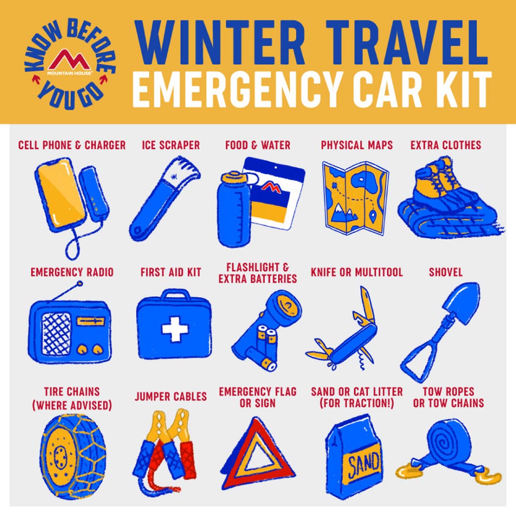 Winter Travel Emergency Car Kit